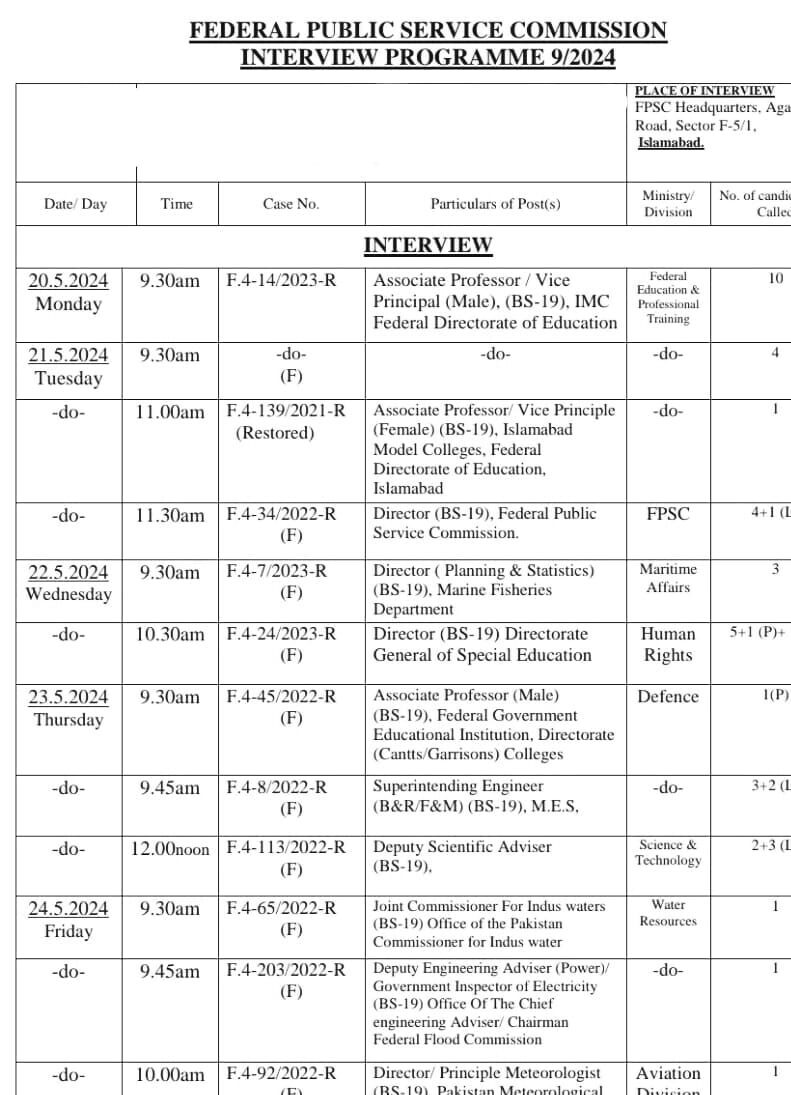 Latest FPSC Interview Schedule