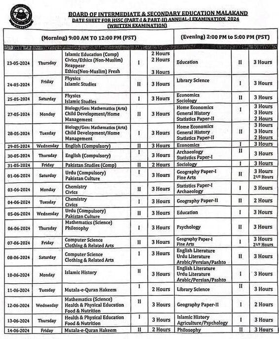 bise malakand hssc part 1,2 date sheet 