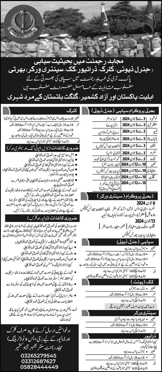 Mujahid Force Jobs Pak Army Last Date