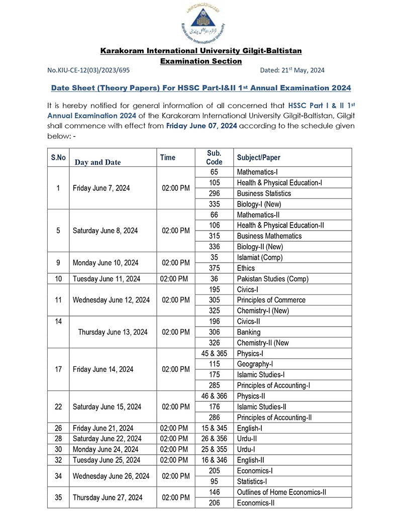  Www.Kiu.Edu.Pk Date Sheet 